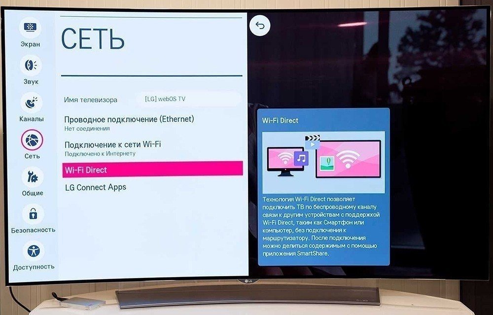 Смарт тв на телевизоре lg через вай фай