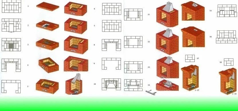 Кирпичный мини камин порядовка