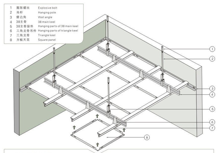 Конструкция подвесного потолка армстронг