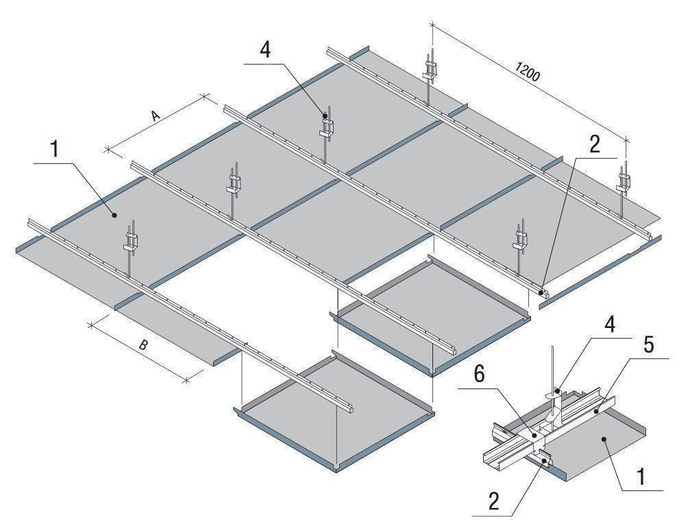 Конструкция подвесного потолка армстронг