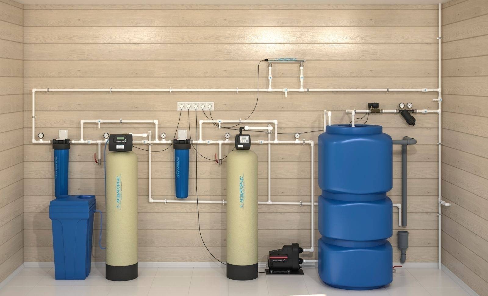 Система очистки воды в загородном доме