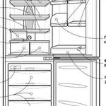 Инструкция эксплуатации холодильника Атлант