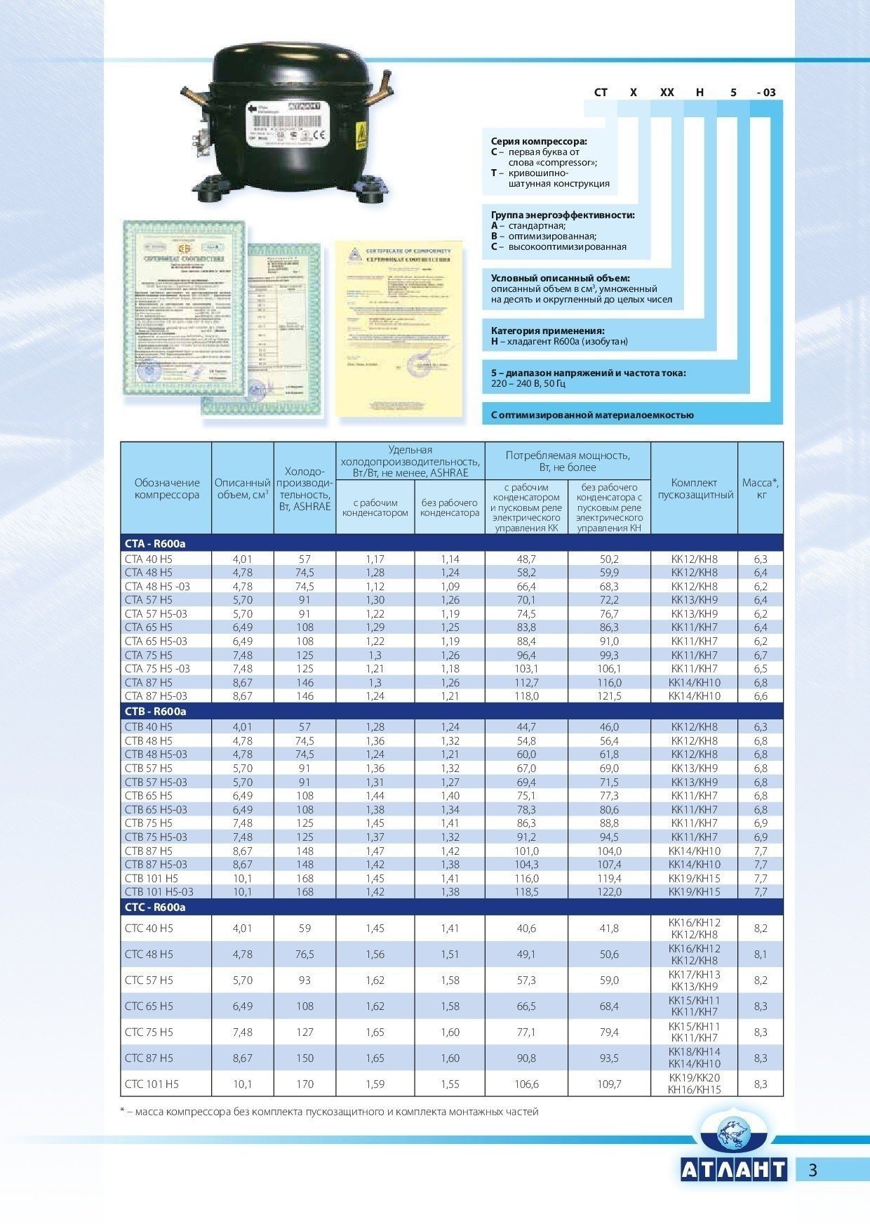 Холодопроизводительность хладагента. Компрессор холодильный Данфосс производительность. Компрессор Jiaxipera 600 фреон таблица мощности. Таблица мощности холодильных компрессоров Атлант. Компрессор Атлант 150 на 600 фреоне.