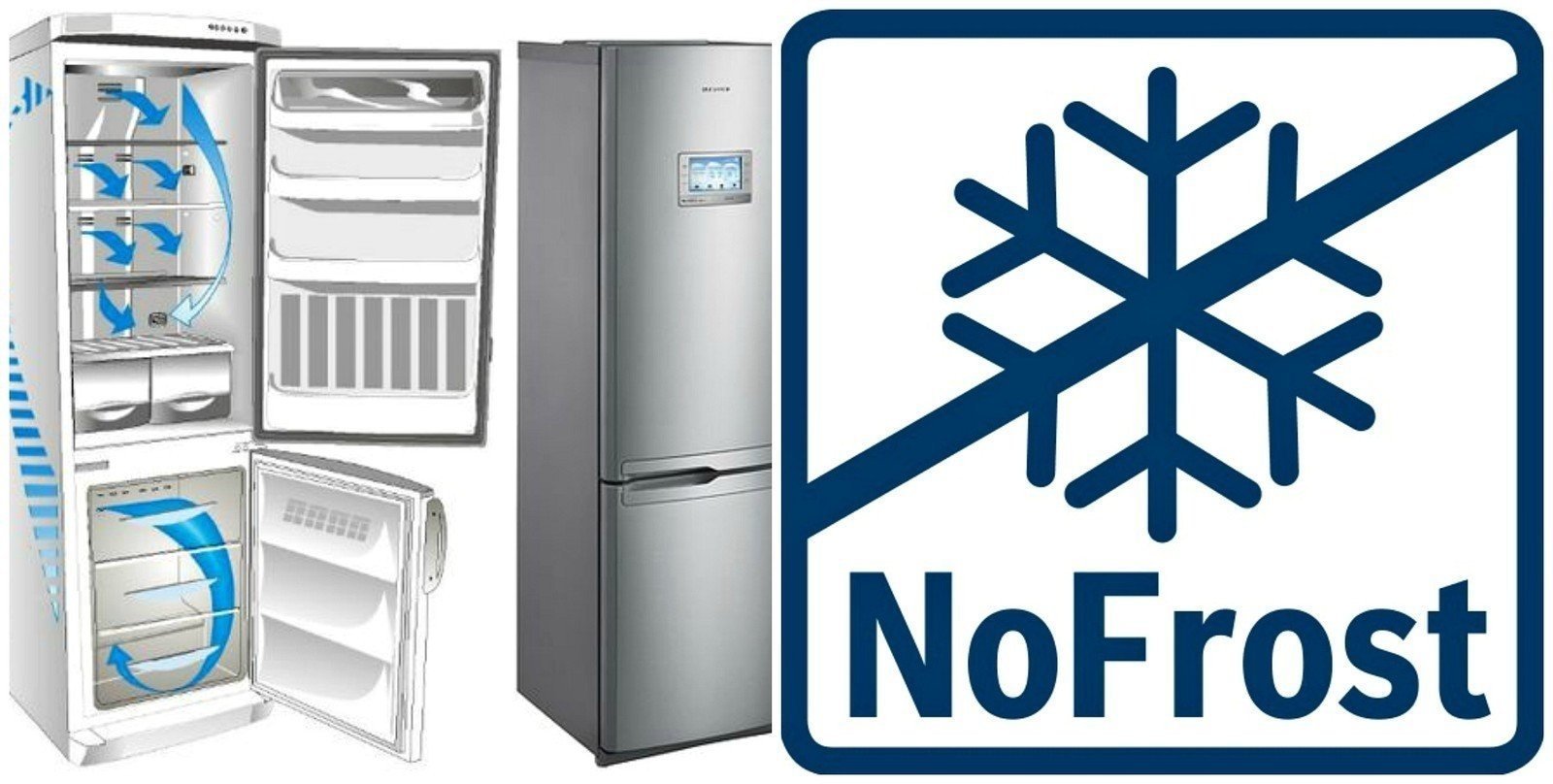 Холодильник атлант no frost холодильная система