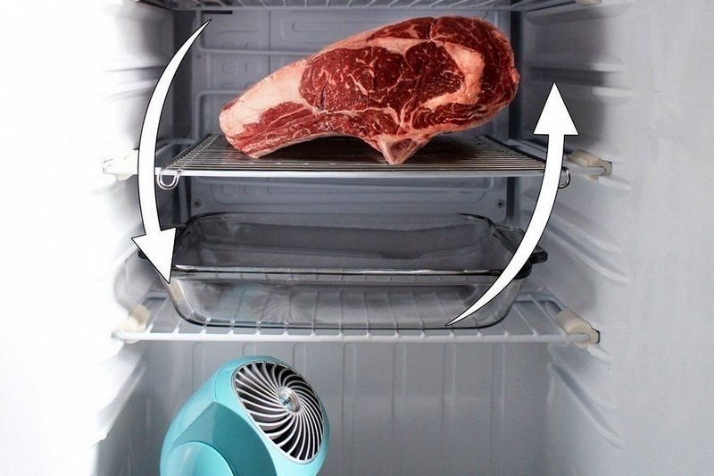 Холодильник для мяса