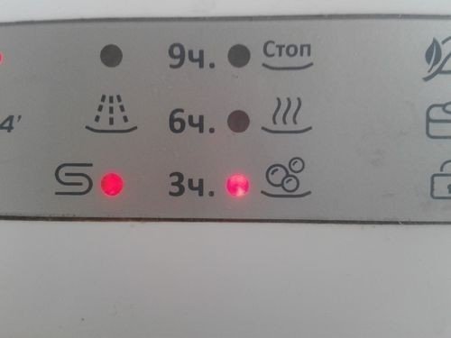 Посудомойка бош обозначения индикаторов