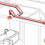 Как правильно сделать приточно-вытяжную вентиляцию в квартире