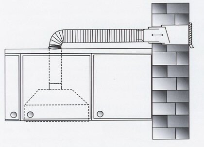 Монтаж кухонной вытяжки в частном доме воздуховода через стену