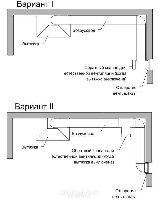Схема подключения кухонной вытяжки с обратным клапаном