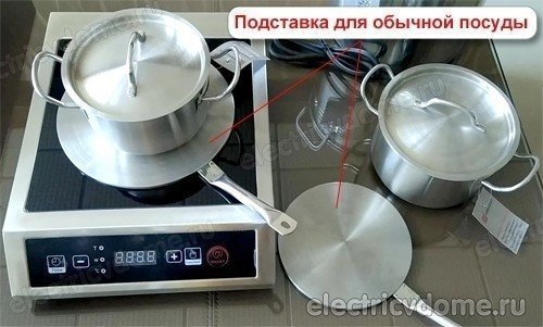 Какую Плиту Купить Индукционную Или Электрическую