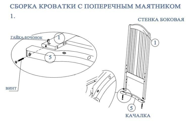 Кроватка с маятником сборка без ящика схема сборки