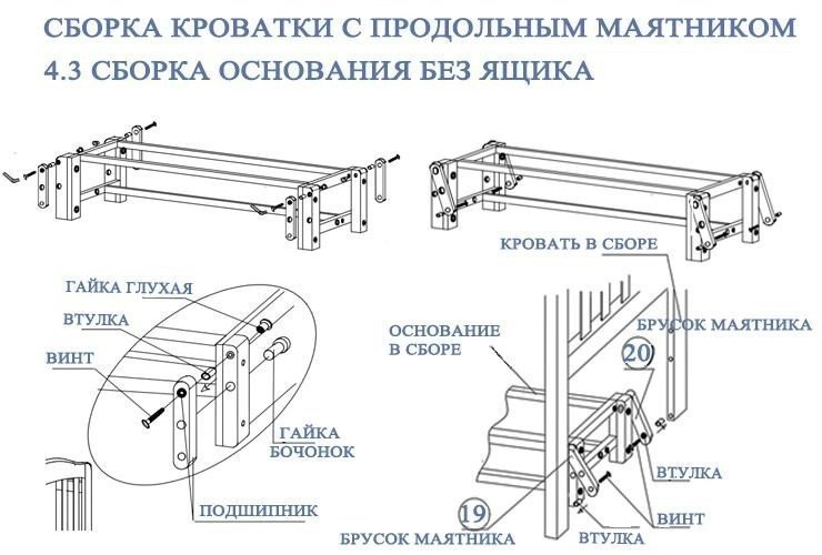 Схема сборки продольного маятника кроватки с двумя ящиками