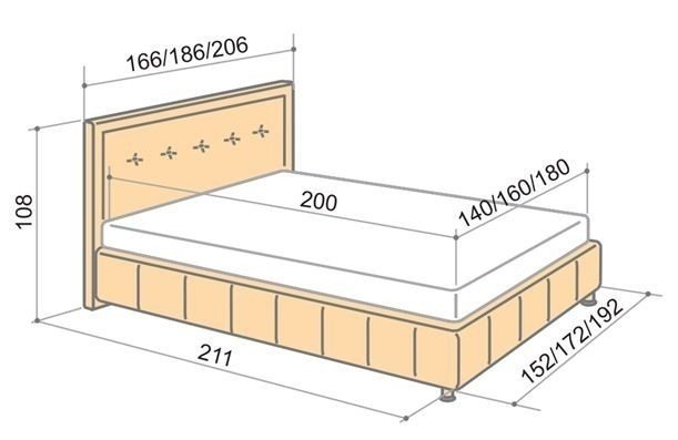 Высота кровати от пола стандарт