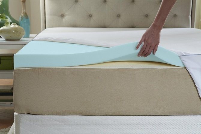 Memory foam mattress topper