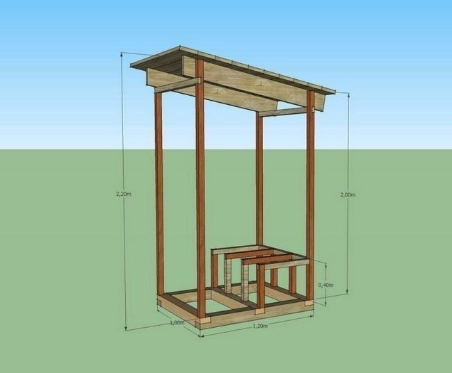 Постройка дачного туалета