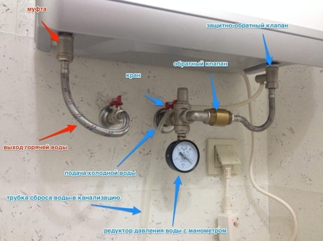 Схема подключения клапана сброса давления водонагревателя