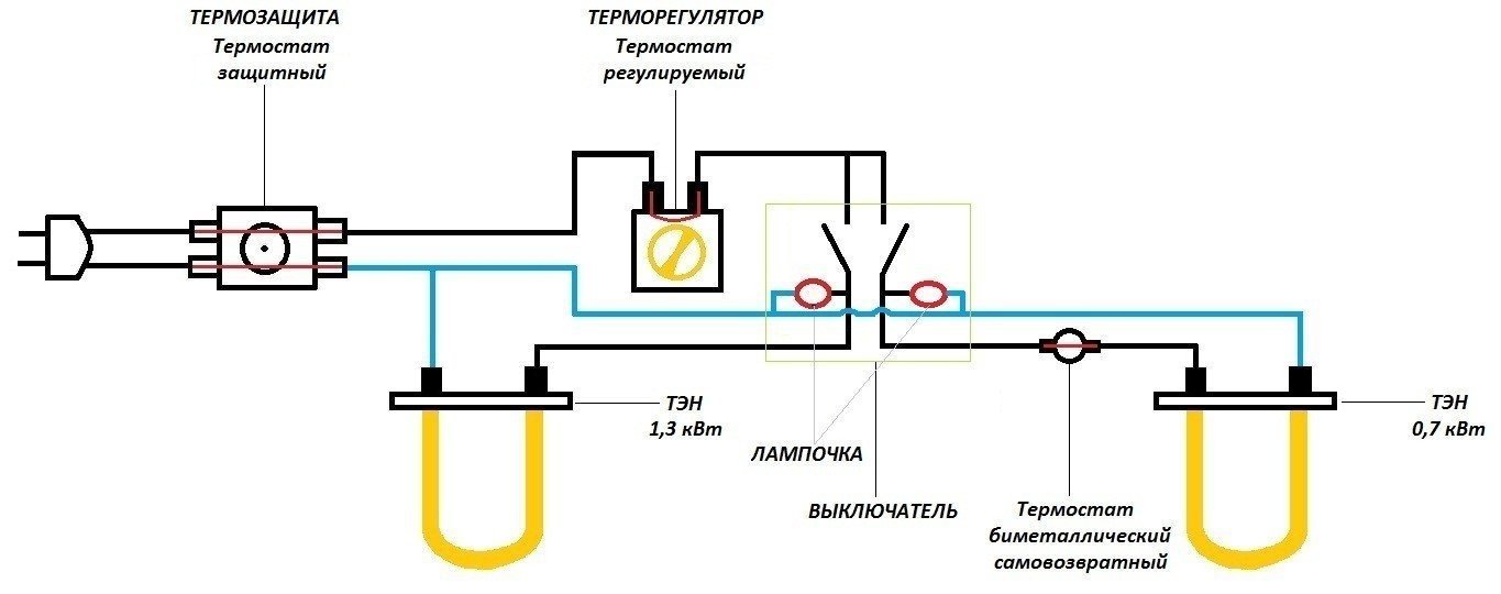 Схема подключения терморегулятора водонагревателя