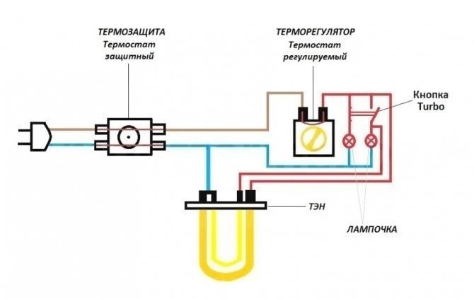 Схема подключения термостата в водонагревателе