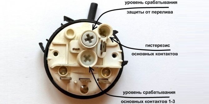 Регулировка прессостата стиральной машины схема